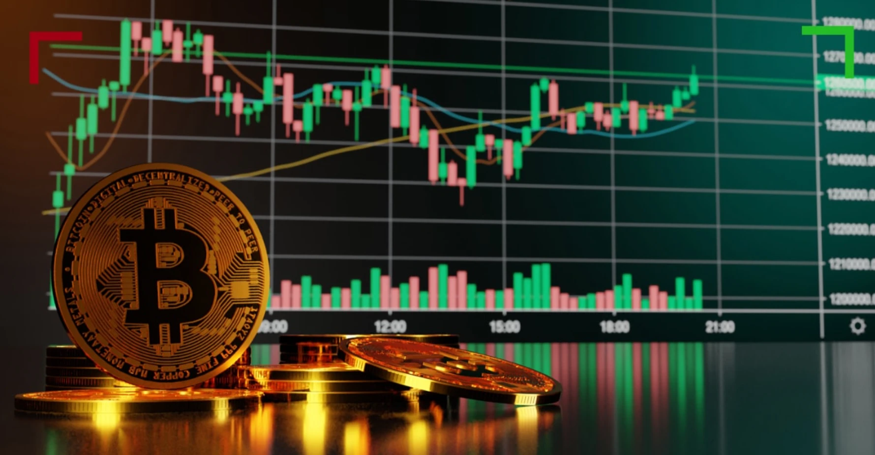 比特币杠杆规则有哪些要点？爆仓是否需补缴资金？